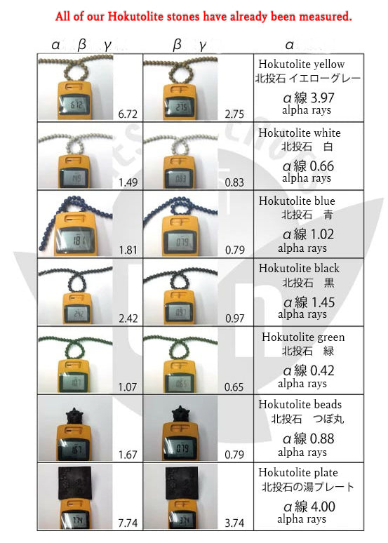 Hokutolite (Black) 8mm health bracelet ion power